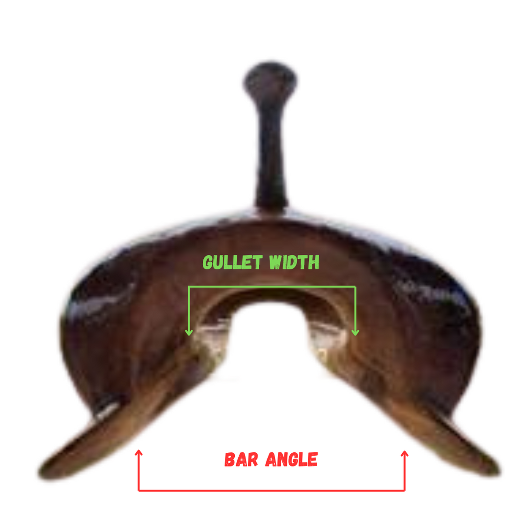 How to Choose a Saddle for Your Horse - Understanding Gullet Width and Bar Angle